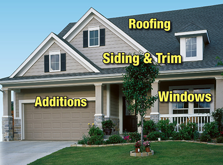 Quality roofing
